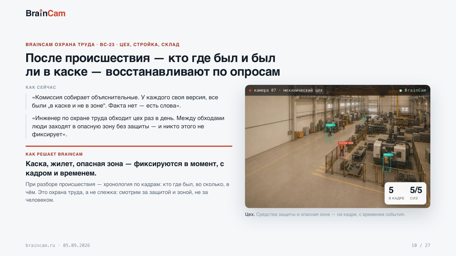 Лист 10 — После происшествия — кто где был и был ли в каске — восстанавливают по опросам