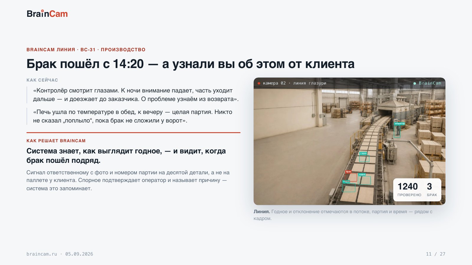 Лист 11 — Брак пошёл с 14:20 — а узнали вы об этом от клиента