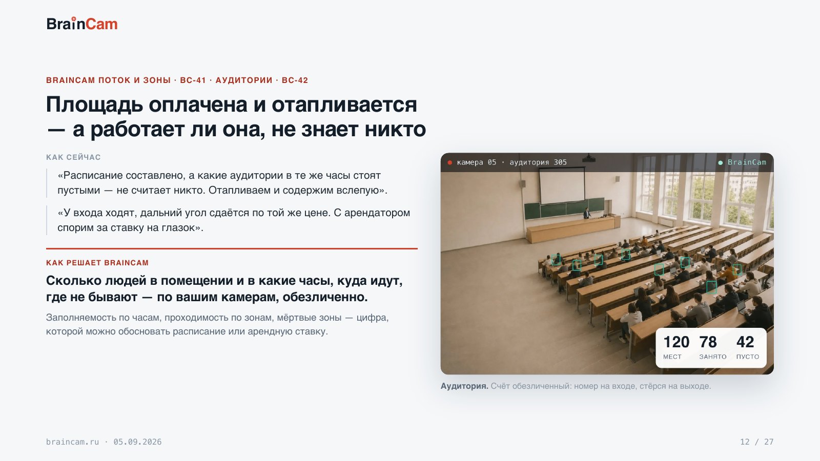 Лист 12 — Площадь оплачена и отапливается — а работает ли она, не знает никто
