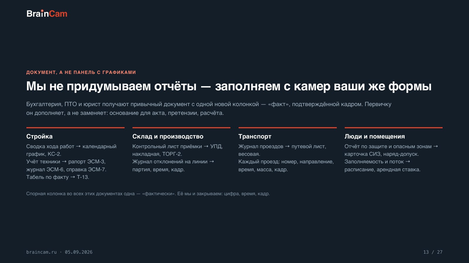 Лист 13 — Мы не придумываем отчёты — заполняем с камер ваши же формы