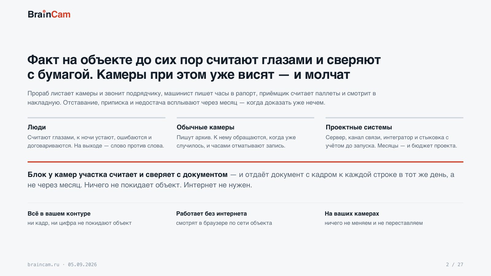 Лист 2 — Факт на объекте до сих пор считают глазами и сверяют с бумагой. Камеры при этом уже висят — и молчат