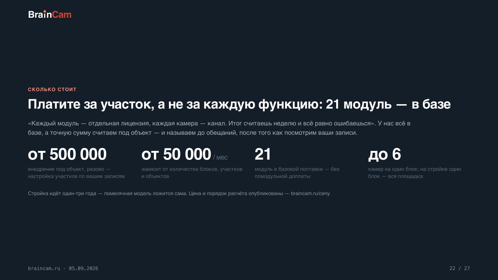 Лист 22 — Платите за участок, а не за каждую функцию: 21 модуль — в базе