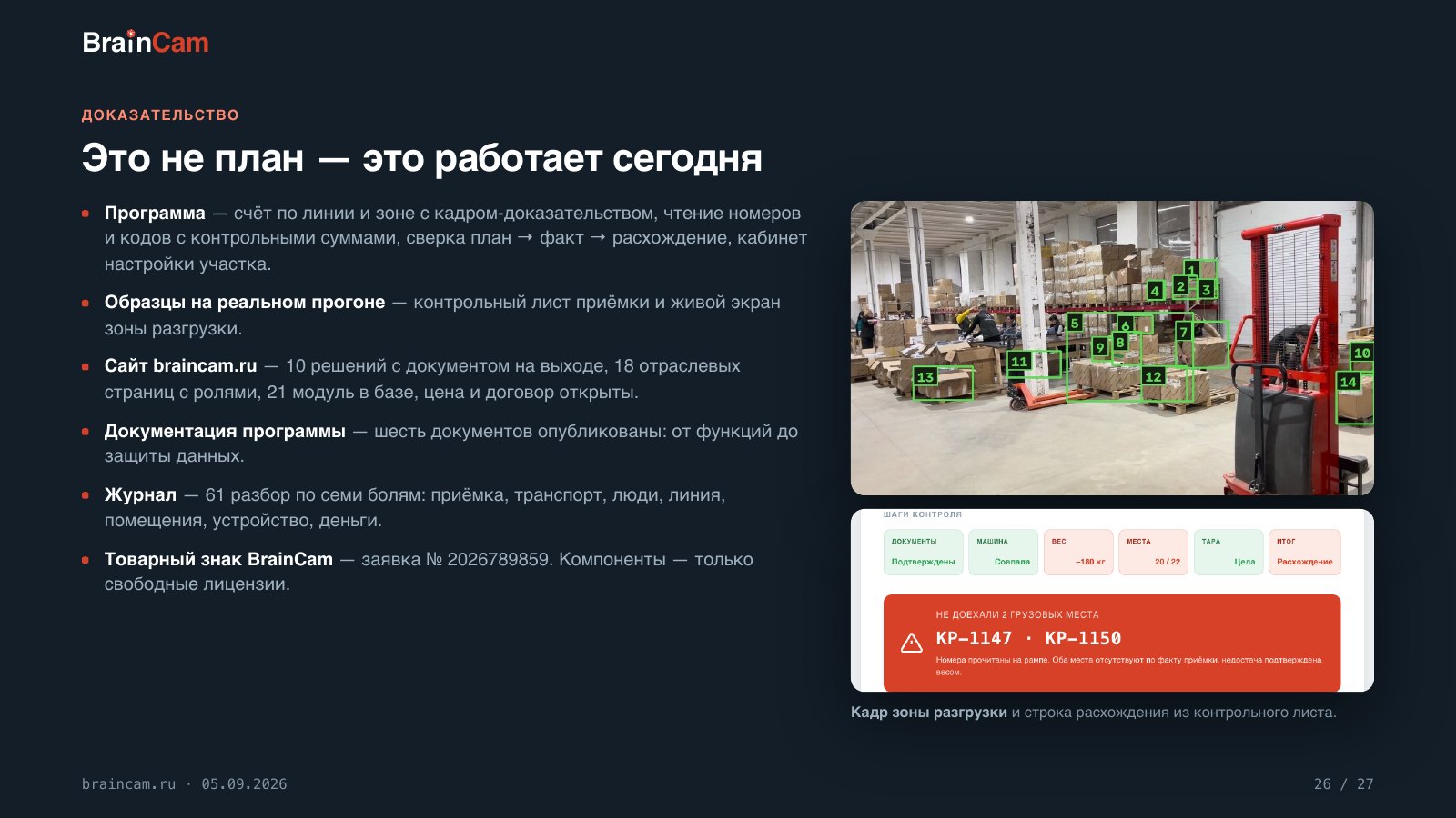 Лист 26 — Это не план — это работает сегодня