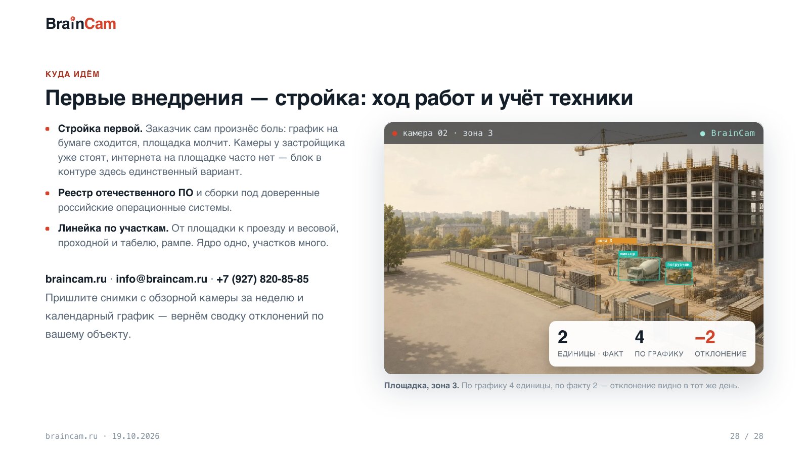 Лист 28 — Первые внедрения — стройка: ход работ и учёт техники