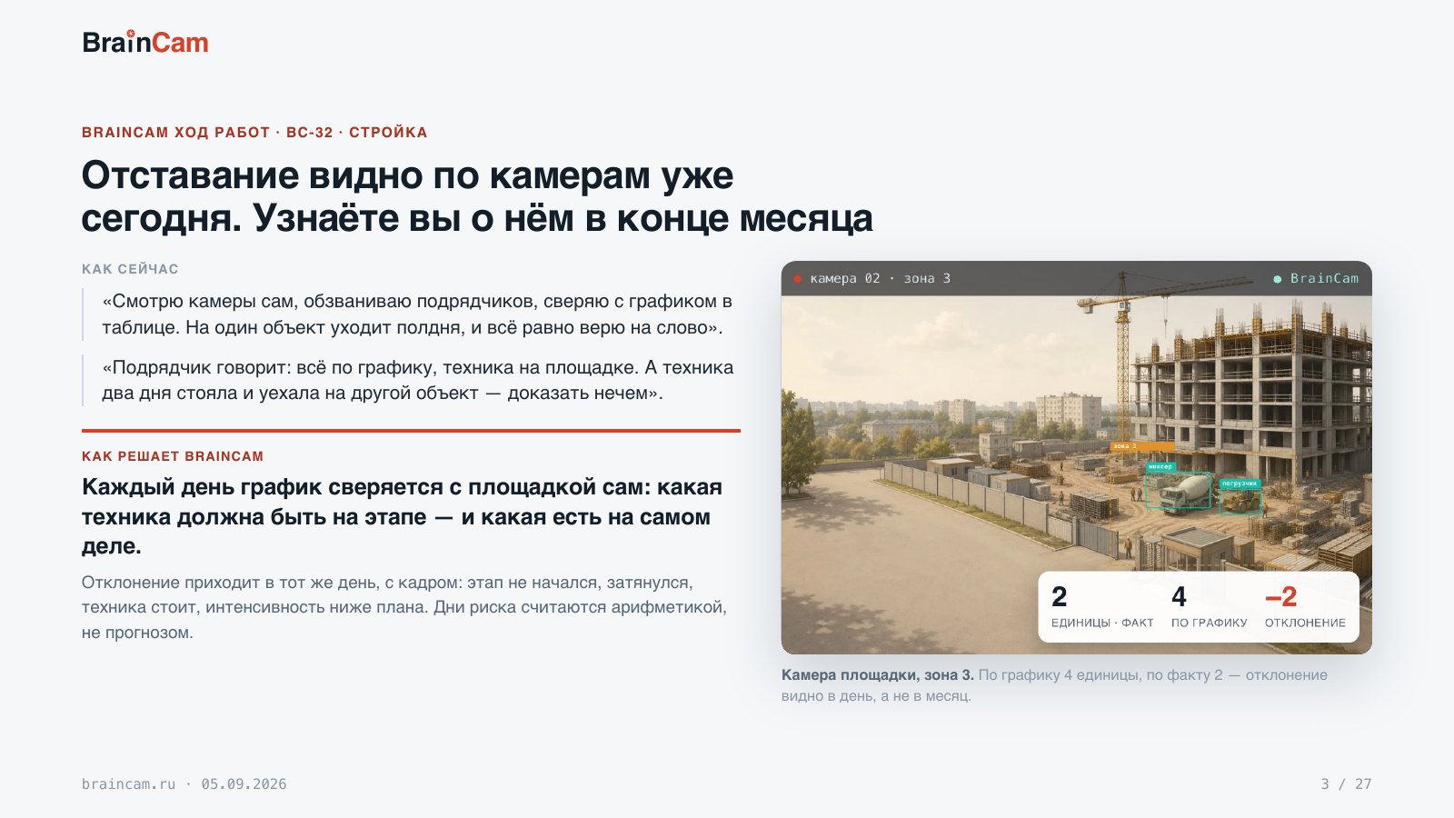 Лист 3 — Отставание видно по камерам уже сегодня. Узнаёте вы о нём в конце месяца