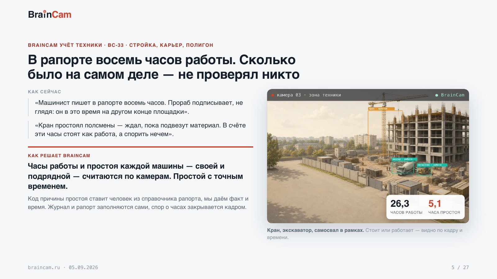 Лист 5 — В рапорте восемь часов работы. Сколько было на самом деле — не проверял никто