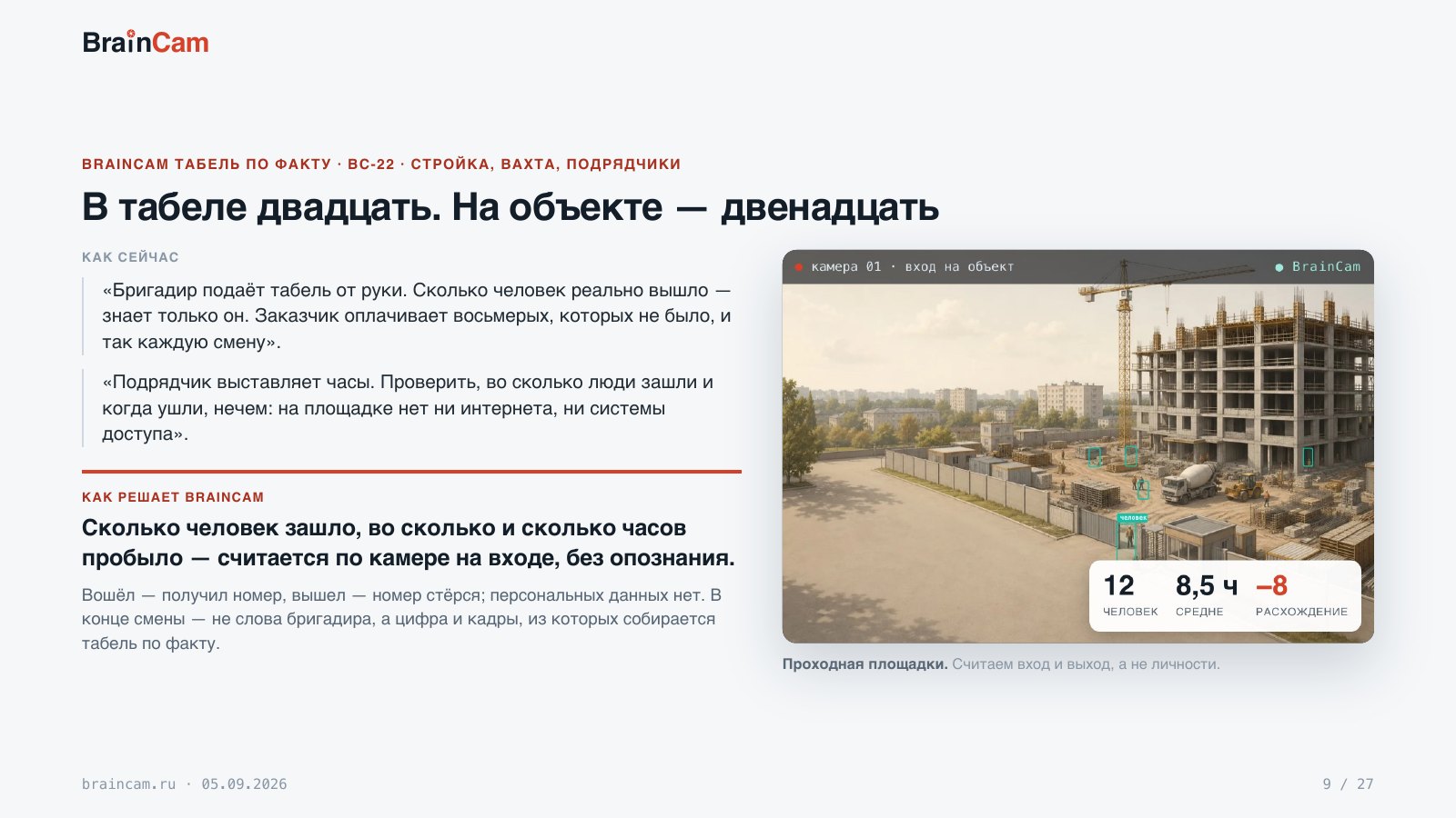 Лист 9 — В табеле двадцать. На объекте — двенадцать
